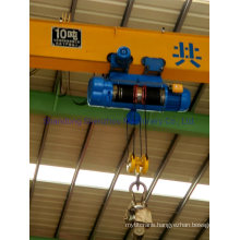 Detailed Overhead Crane Parts Show on Factory